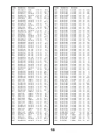 Предварительный просмотр 18 страницы Panasonic TX-32PF10 Service Manual