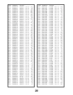 Предварительный просмотр 20 страницы Panasonic TX-32PF10 Service Manual