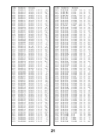 Предварительный просмотр 21 страницы Panasonic TX-32PF10 Service Manual