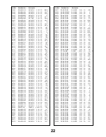 Предварительный просмотр 22 страницы Panasonic TX-32PF10 Service Manual