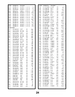 Предварительный просмотр 24 страницы Panasonic TX-32PF10 Service Manual