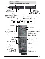 Предварительный просмотр 6 страницы Panasonic TX-32PF10F Operating Instructions Manual