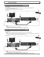 Предварительный просмотр 7 страницы Panasonic TX-32PG50 Operating Instructions Manual