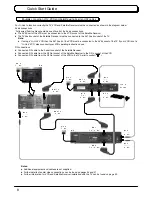 Предварительный просмотр 8 страницы Panasonic TX-32PG50 Operating Instructions Manual