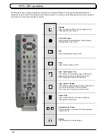 Предварительный просмотр 30 страницы Panasonic TX-32PG50 Operating Instructions Manual