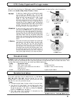 Предварительный просмотр 35 страницы Panasonic TX-32PG50 Operating Instructions Manual