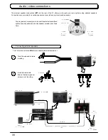 Предварительный просмотр 38 страницы Panasonic TX-32PG50 Operating Instructions Manual