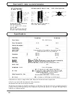 Предварительный просмотр 42 страницы Panasonic TX-32PG50 Operating Instructions Manual