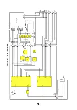 Предварительный просмотр 9 страницы Panasonic TX-32PG50D Service Manual