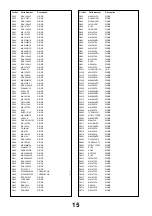 Предварительный просмотр 15 страницы Panasonic TX-32PG50D Service Manual