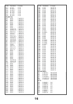 Предварительный просмотр 16 страницы Panasonic TX-32PG50D Service Manual