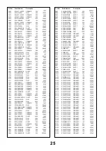 Предварительный просмотр 25 страницы Panasonic TX-32PG50D Service Manual