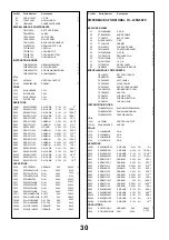 Предварительный просмотр 30 страницы Panasonic TX-32PG50D Service Manual