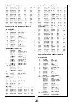 Предварительный просмотр 31 страницы Panasonic TX-32PG50D Service Manual