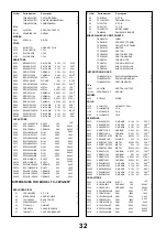 Предварительный просмотр 32 страницы Panasonic TX-32PG50D Service Manual