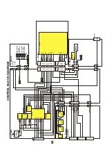 Предварительный просмотр 9 страницы Panasonic TX-32PH40 Service Manual