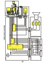 Предварительный просмотр 11 страницы Panasonic TX-32PH40 Service Manual