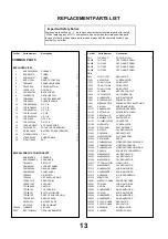 Предварительный просмотр 13 страницы Panasonic TX-32PH40 Service Manual