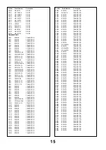 Предварительный просмотр 15 страницы Panasonic TX-32PH40 Service Manual