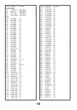 Предварительный просмотр 16 страницы Panasonic TX-32PH40 Service Manual