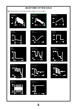 Preview for 5 page of Panasonic TX-32PH40D Service Manual