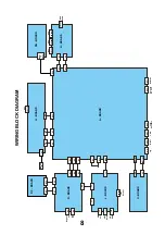 Preview for 8 page of Panasonic TX-32PH40D Service Manual