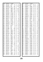 Preview for 20 page of Panasonic TX-32PH40D Service Manual