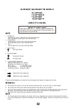 Preview for 32 page of Panasonic TX-32PH40D Service Manual