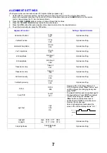 Предварительный просмотр 7 страницы Panasonic TX-32PK1P Service Manual & Parts List