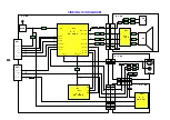 Предварительный просмотр 8 страницы Panasonic TX-32PK1P Service Manual & Parts List