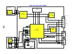 Предварительный просмотр 10 страницы Panasonic TX-32PK1P Service Manual & Parts List