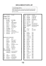 Предварительный просмотр 13 страницы Panasonic TX-32PK1P Service Manual & Parts List