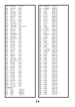 Предварительный просмотр 14 страницы Panasonic TX-32PK1P Service Manual & Parts List