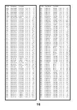 Предварительный просмотр 16 страницы Panasonic TX-32PK1P Service Manual & Parts List