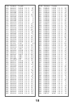 Предварительный просмотр 18 страницы Panasonic TX-32PK1P Service Manual & Parts List