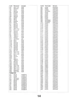 Preview for 14 page of Panasonic TX-32PK20 Service Manual