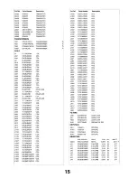 Preview for 15 page of Panasonic TX-32PK20 Service Manual