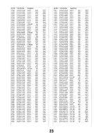 Preview for 23 page of Panasonic TX-32PK20 Service Manual