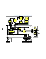 Preview for 11 page of Panasonic TX-32PK20D Service Manual