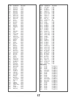 Preview for 17 page of Panasonic TX-32PK20D Service Manual