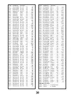 Preview for 30 page of Panasonic TX-32PK20D Service Manual