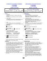 Preview for 32 page of Panasonic TX-32PK20D Service Manual