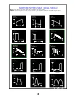 Preview for 8 page of Panasonic TX-32PK20F Service Manual