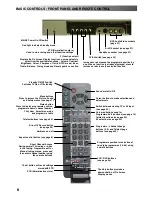 Preview for 6 page of Panasonic TX-32PL10PM Operating Instructions Manual