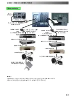 Preview for 33 page of Panasonic TX-32PM11D Operating Instructions Manual