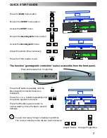 Предварительный просмотр 7 страницы Panasonic TX-32PM1F Operating Instructions Manual