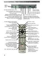 Предварительный просмотр 8 страницы Panasonic TX-32PM1F Operating Instructions Manual