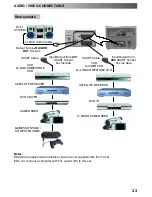 Предварительный просмотр 33 страницы Panasonic TX-32PM1F Operating Instructions Manual