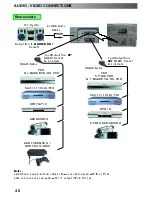 Preview for 40 page of Panasonic TX-32PM2 Operating Instructions Manual