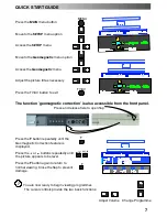 Предварительный просмотр 7 страницы Panasonic TX-32PS11D Operating Instructions Manual